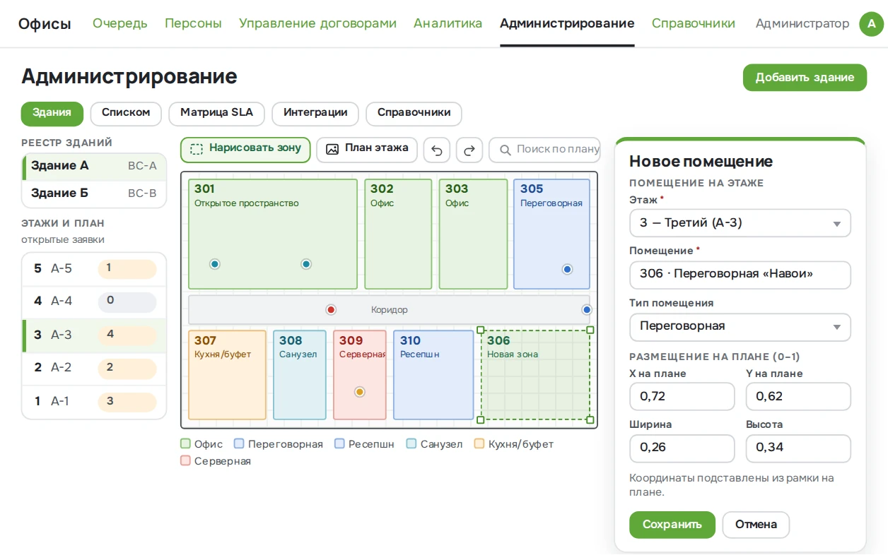 Arci · Офисы
